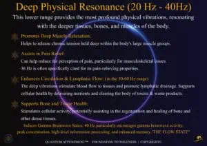 4 Vibroacoustic Deep Physical Resonance (20 Hz - 40Hz)