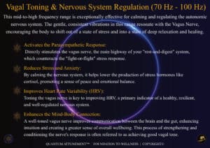 Vagal Toning & Nervous System Regulation 70 Hz - 100 Hz